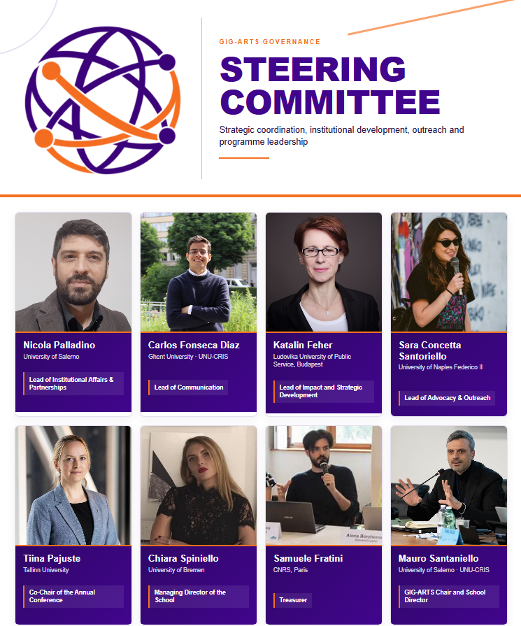 GIG-ARTS Steering Committee